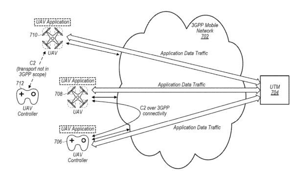 p0004354.m04027.drone_patent.png