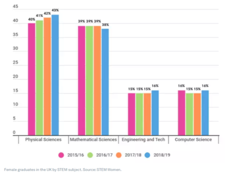 p0006853.m06504.graph_awit.png